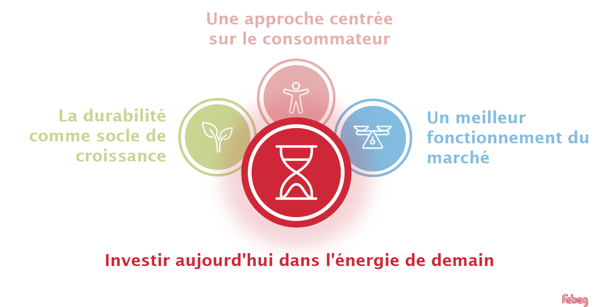 Memorandum Keypoints 2024 FR