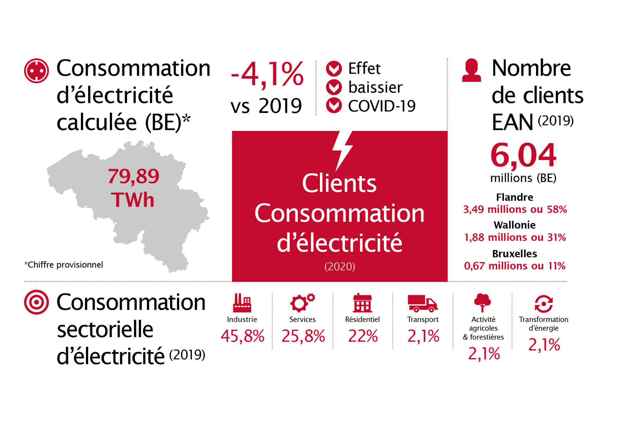 Febeg infographics 2020 FR6