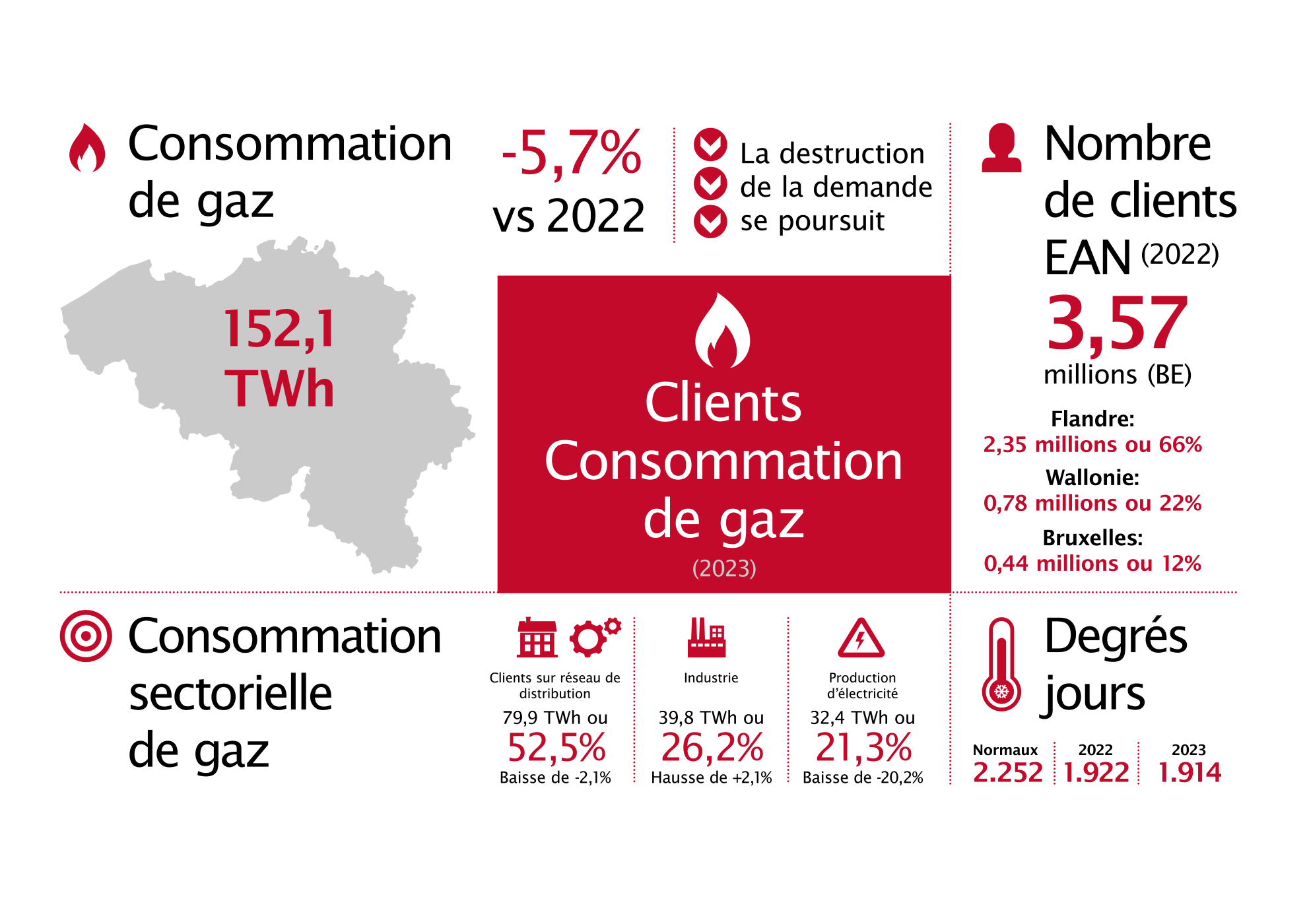 FEBEG_infographics_2023_FRvs02 OUTLINE7.png